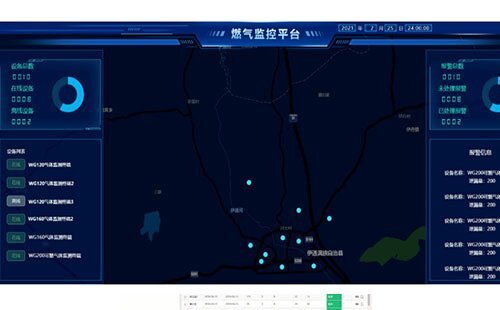 燃?xì)庑孤﹫?bào)警系統(tǒng)的主要功能、實(shí)現(xiàn)效果