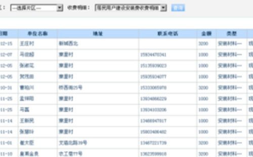 燃氣報裝系統-中科蓋思