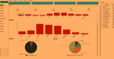 智慧燃?xì)?/></p>
<p>　　設(shè)備維護(hù)管理系統(tǒng)是針對<a data-mid=