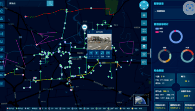 熱議！傳統燃氣場站都存在哪些問題？用什么手段來解決？-中科蓋思-智慧燃氣方案服務商-燃氣數字化問題解決專家