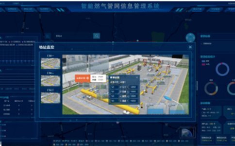 智慧燃氣