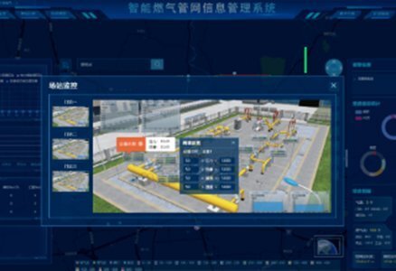 最全！燃氣SCADA系統(tǒng)的基本功能介紹